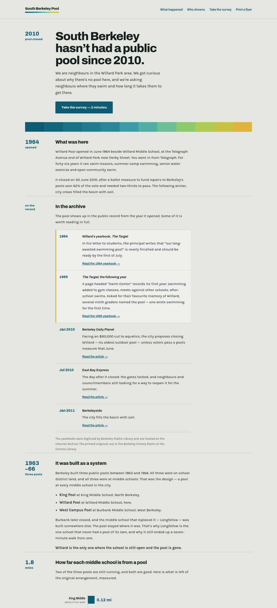 South Berkeley Swims homepage